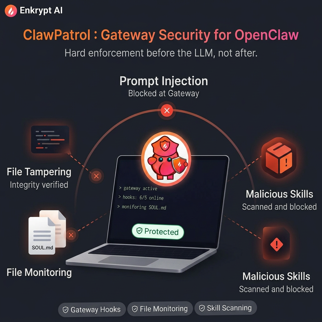Enkrypt AI Launches ClawPatrol: Gateway-Level AI Security for OpenClaw Agents